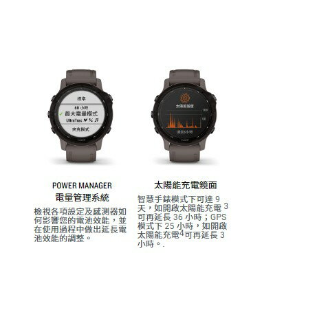 【eYe攝影】全新 GARMIN Fenix 6S Pro Solar 太陽能手錶 GPS 智慧手錶 防水 運動手錶 4