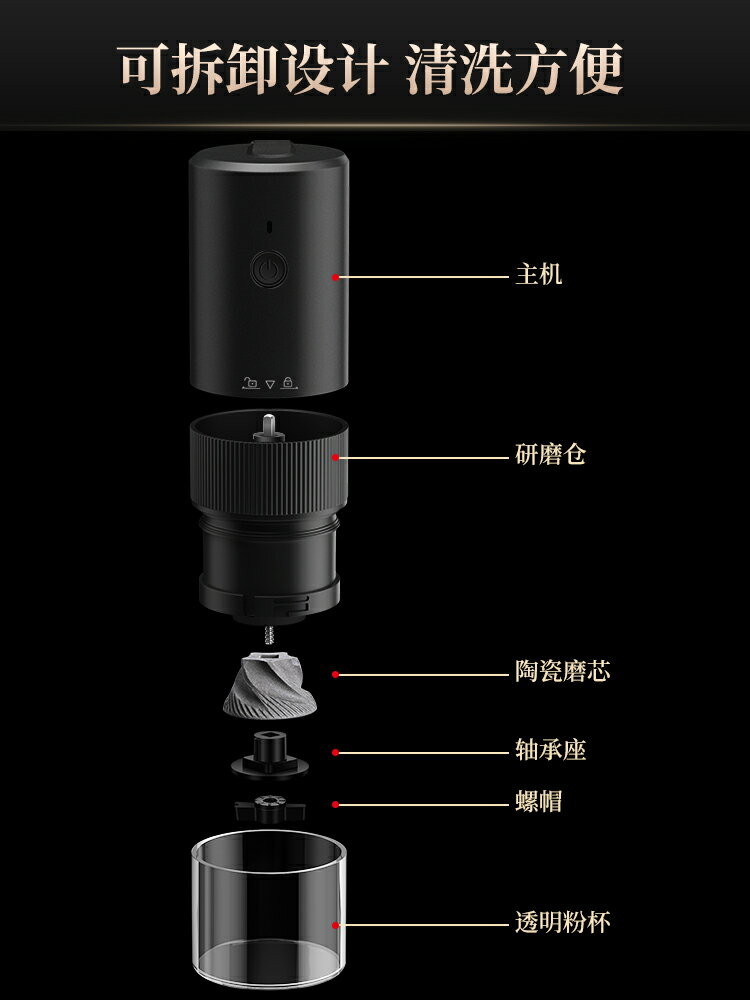 BOMS磨豆機手動咖啡豆研磨機電動小型便攜咖啡粉磨粉機研磨器套裝