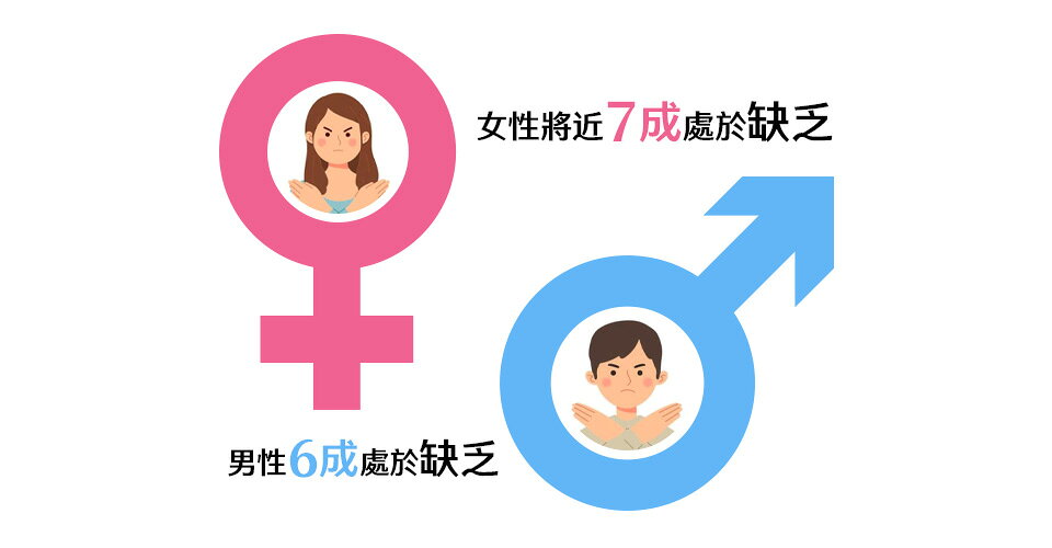 免運 大研生醫 維生素D3膠囊 高單位800IU (90粒/盒) 維生素D 公司貨 2