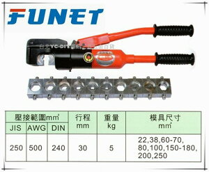 【台北益昌】FUNET 手動式油壓壓著工具 六角 CPO-240