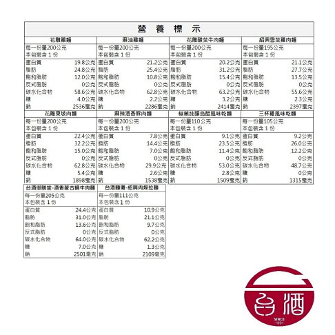 【台酒TTL】台酒十全食美麵食福箱10件組 2