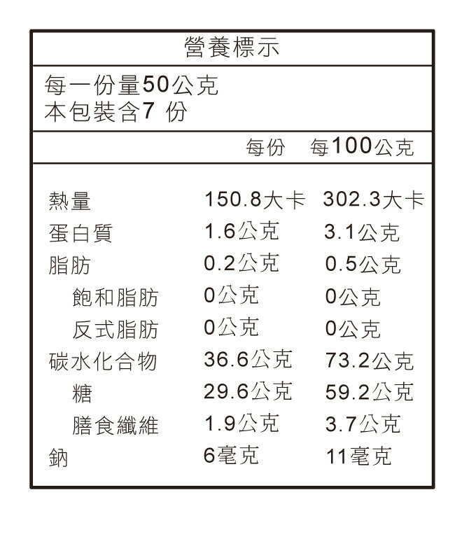 【森の果物】嚴選智利特大葡萄乾(300g/包) 2