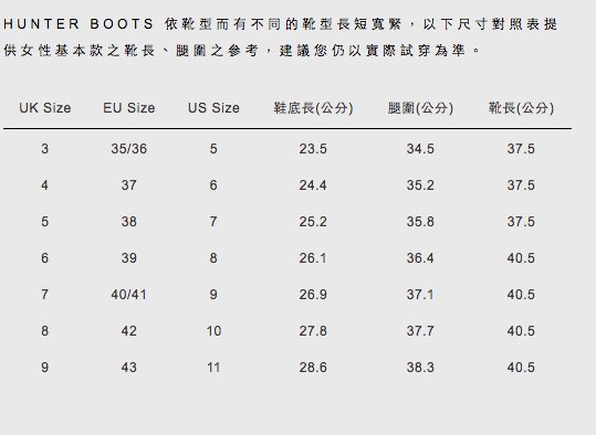 跩狗嚴選 英國代購 Hunter Refined 女鞋 附鞋盒 修身款 黑色 全黑 霧面 低筒 雨鞋 短筒 雨靴 工程靴 雀爾喜 踝靴 8