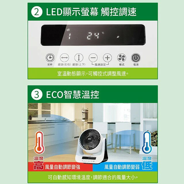 台灣三洋  SEF-GA08  DC智慧8吋循環扇 3