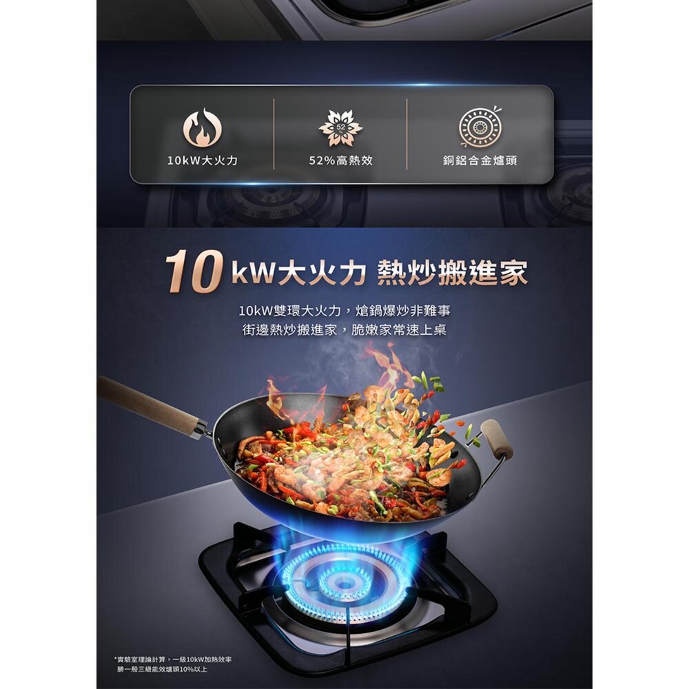 【免運費】高雄 櫻花牌 G6201S 二口節能安全爐 瓦斯爐 崁入爐  G6201 限定區域送基本安裝【APP滿額下單10%點數(單一帳號最高5000點)】2/28止 3