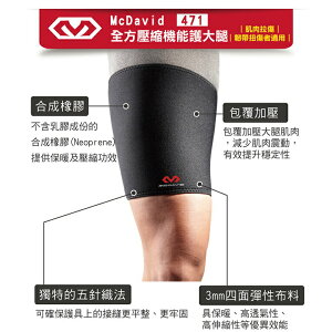 MCDAVID 壓縮機能護大腿(MD471-M) [大買家]