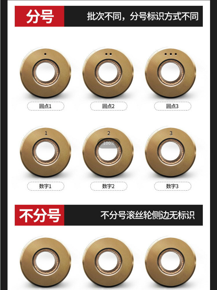 {公司貨 保固一年}鋼筋套絲機滾絲輪 套絲輪分號高強度五級鋼合金滾輪16-22 25-32 3