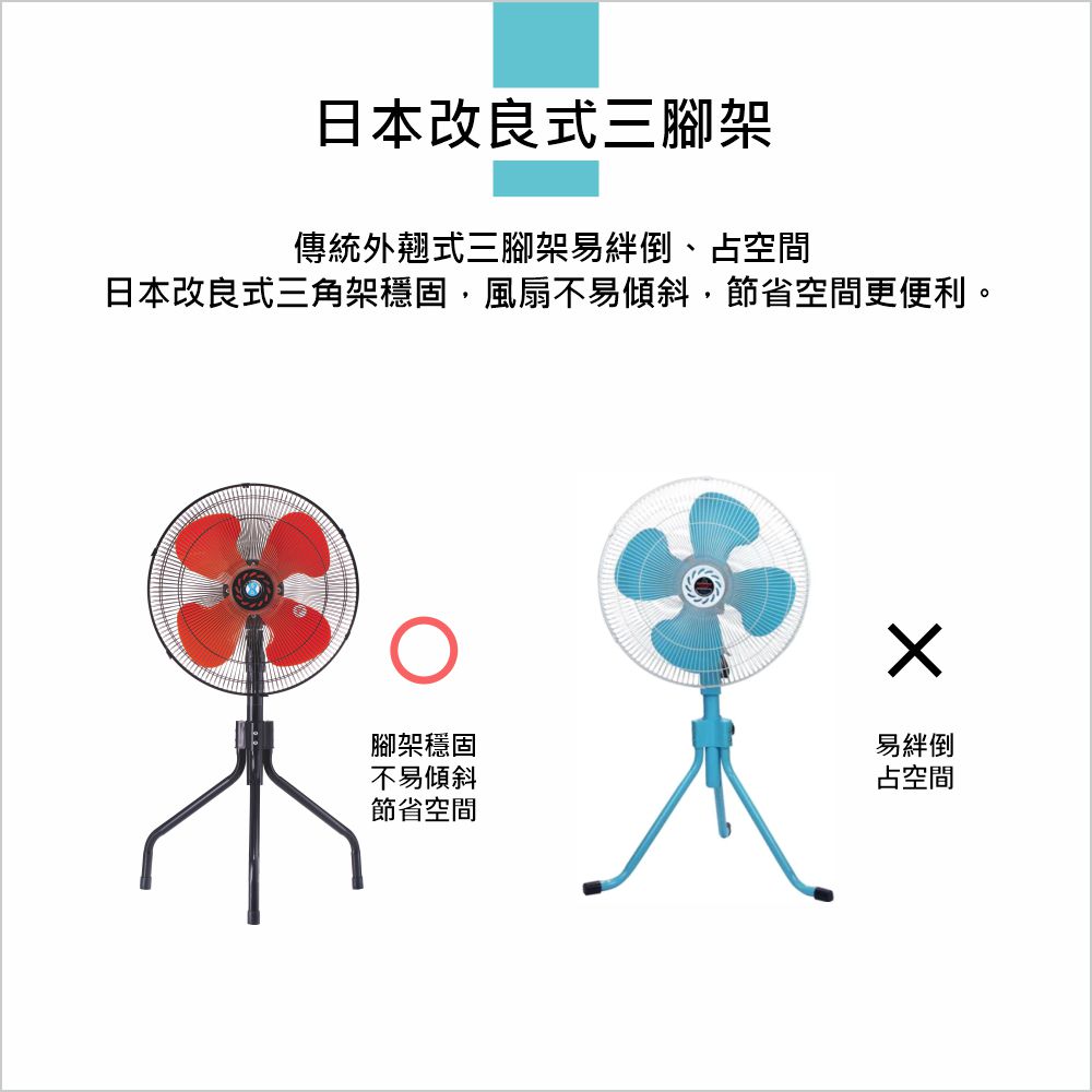 豪尚18吋強力型雙滾珠軸承純銅電機工業扇(HS-IF18L) 8