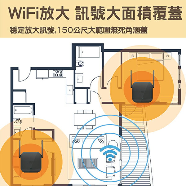 小米WiFi放大器Pro 現貨 當天出貨 300M 搭配路由器 網路增廣器 WiFi機 網路分享器【coni shop】 3