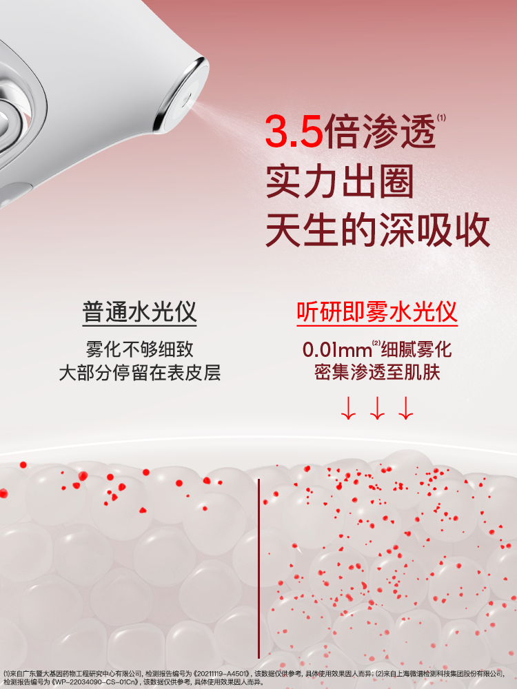 Snowbelle優選??BIOLAB聽研小分子即霧高透水光儀面部噴霧美容儀家用