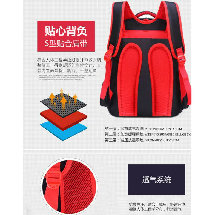 櫻桃嚴選 大班/國小1-6年級 英雄聯盟護脊護背 國小書包 蜘蛛人 蝙蝠俠 美國隊長 超人 雙肩書包 小學生書包背包 4