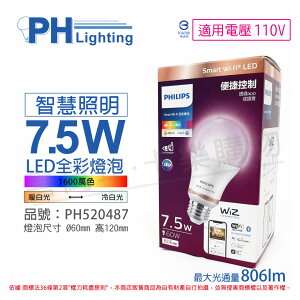 PHILIPS飛利浦 Smart Wi-Fi LED 7.5W 110V APP控制 可調色/光 全彩燈泡 智能 WiZ 球泡燈 _ PH520487