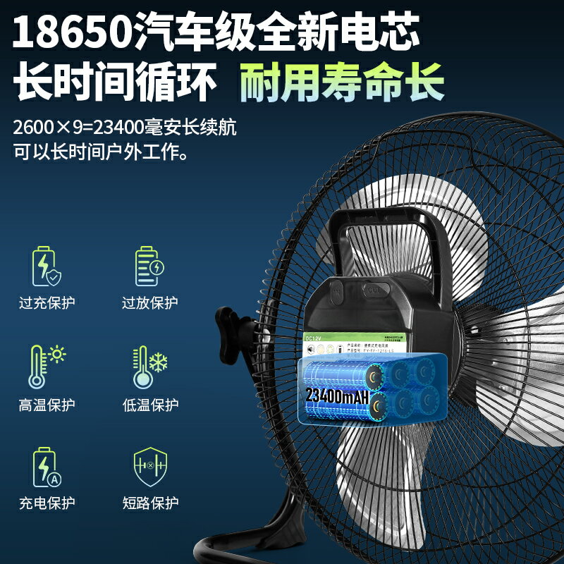 {可打統編 保固一年}太陽能充電戶外電風扇家用大風力蓄電池戶外釣魚學生宿舍便攜式 1