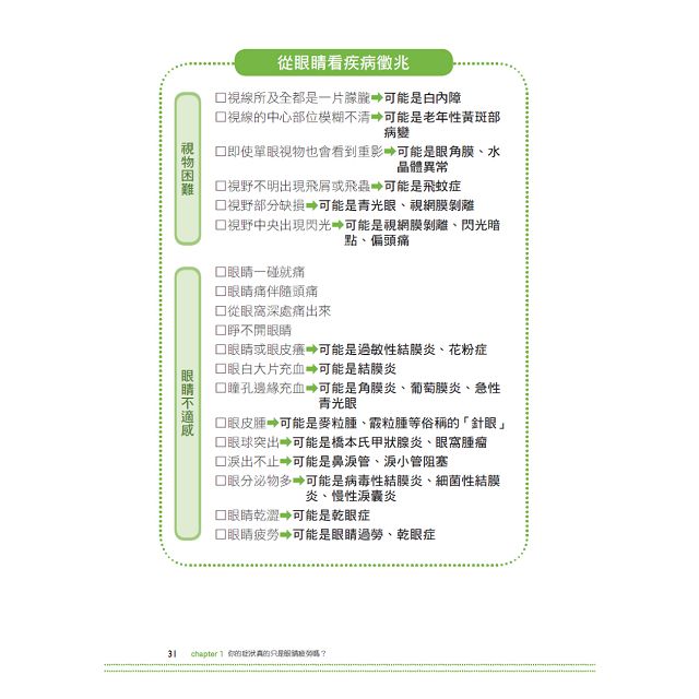 好眼力，打敗3C螢幕眼套書組 7