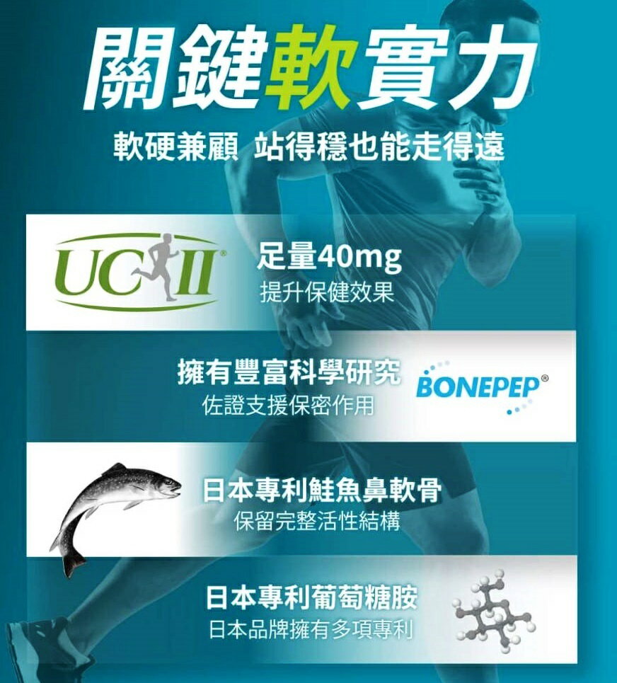 固營 非變性第二型膠原蛋白膠囊 30顆 中化健康360【立得藥局】 3