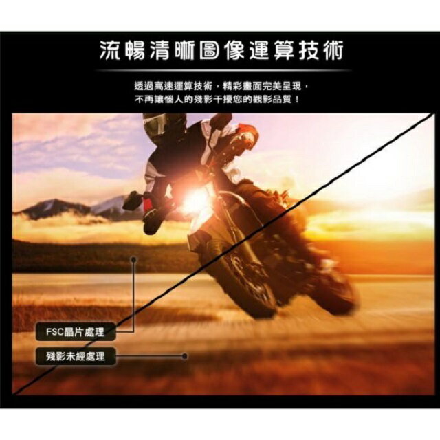 HERAN 禾聯HD-55MF1  55吋4K 液晶電視 (含運無安裝無視訊盒)~~限高雄市區 3