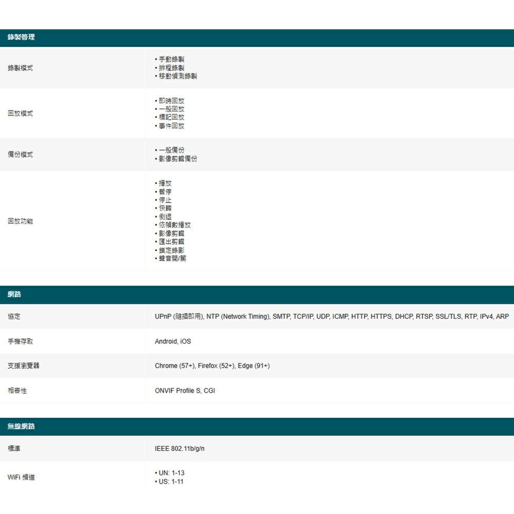 TP-LINK 昌運監視器VIGI NVR1108H-W 8路Wi-Fi網路監控主機| 昌運監視器官方旗艦店直營店| 樂天市場Rakuten