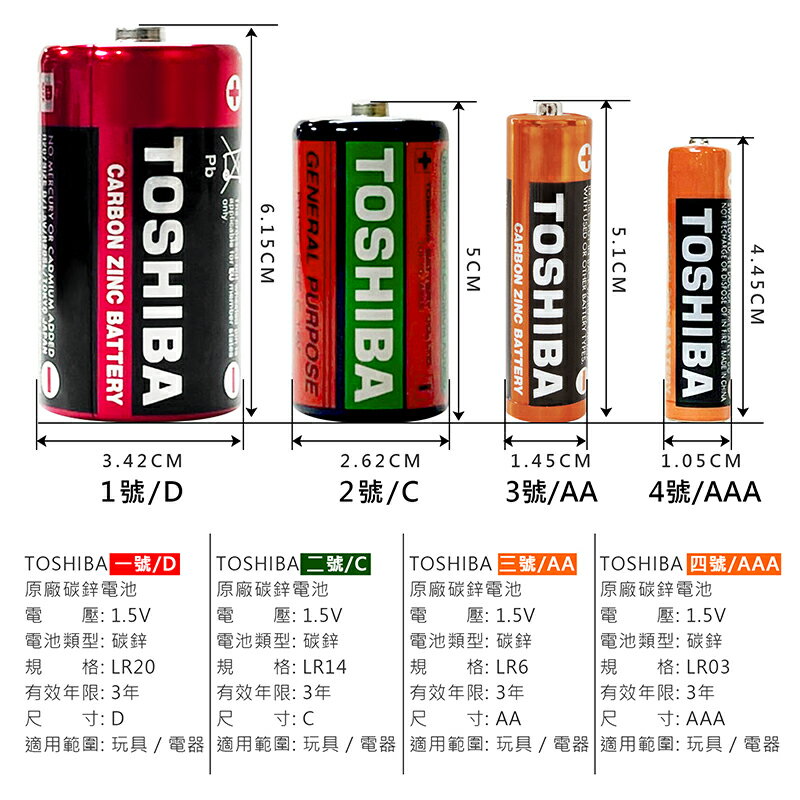 【現貨】東芝 鹼性/碳鋅電池1號/(D) 2號(C) 3號(AA)/4號(AAA)【來雪拼】 1