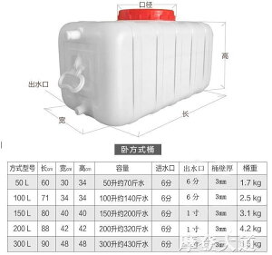 食級大號塑料桶臥式儲水桶長方形100水桶帶蓋300水塔水箱QM