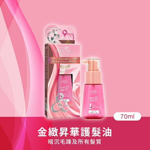 Hair System 金緻昇華護髮油(暗沉毛躁及所有髮質)70ml 2