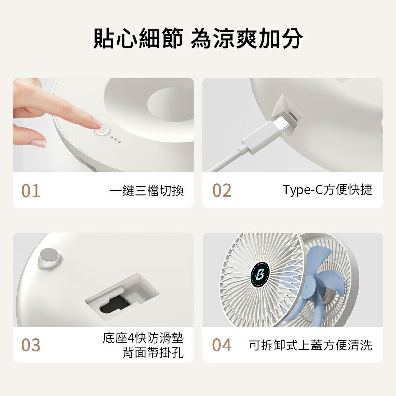 S1 壁掛桌面風扇 空氣循環扇 靜音風扇 風扇 觸控 桌扇 壁扇 電風扇 露營 辦公 小風扇 廚房風扇 折疊風扇 8