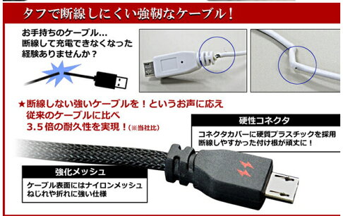 {光華成功NO.1}【日本owltech-kuboq】micro USB cable 編織強化線 1.5m 充電專用   喔!看呢來 2