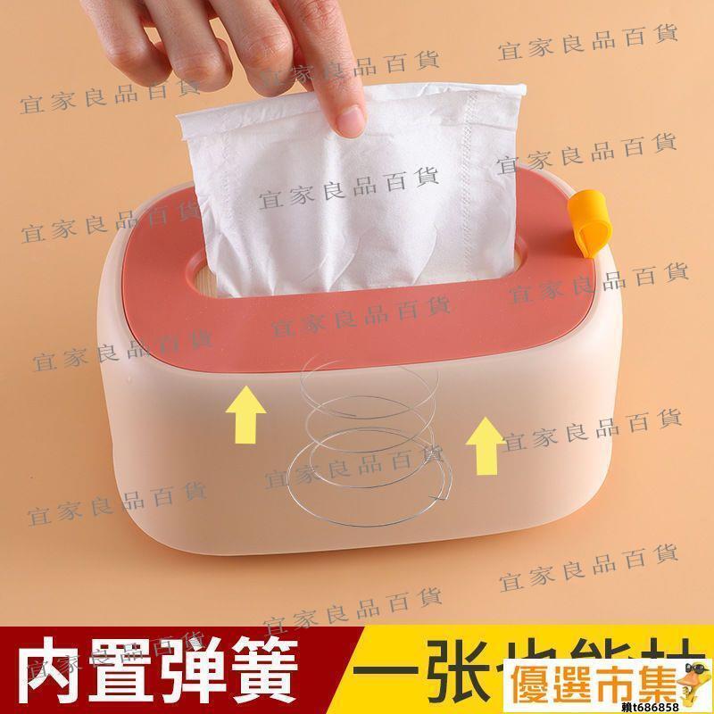 【宜家良品百貨】抽紙盒.紙巾盒.收納紙巾盒客廳桌面抽紙盒宿舍抽紙盒家用臥室抽紙盒宿舍衛生間