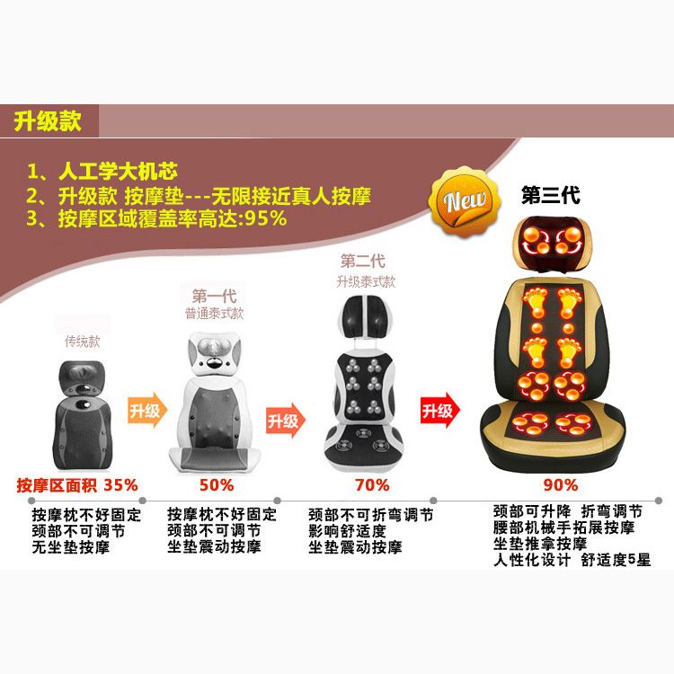 【台灣公司保固】摩喜來頸椎按摩器頸部腰部背部按摩椅全身多功能揉捏家用靠墊電動 1