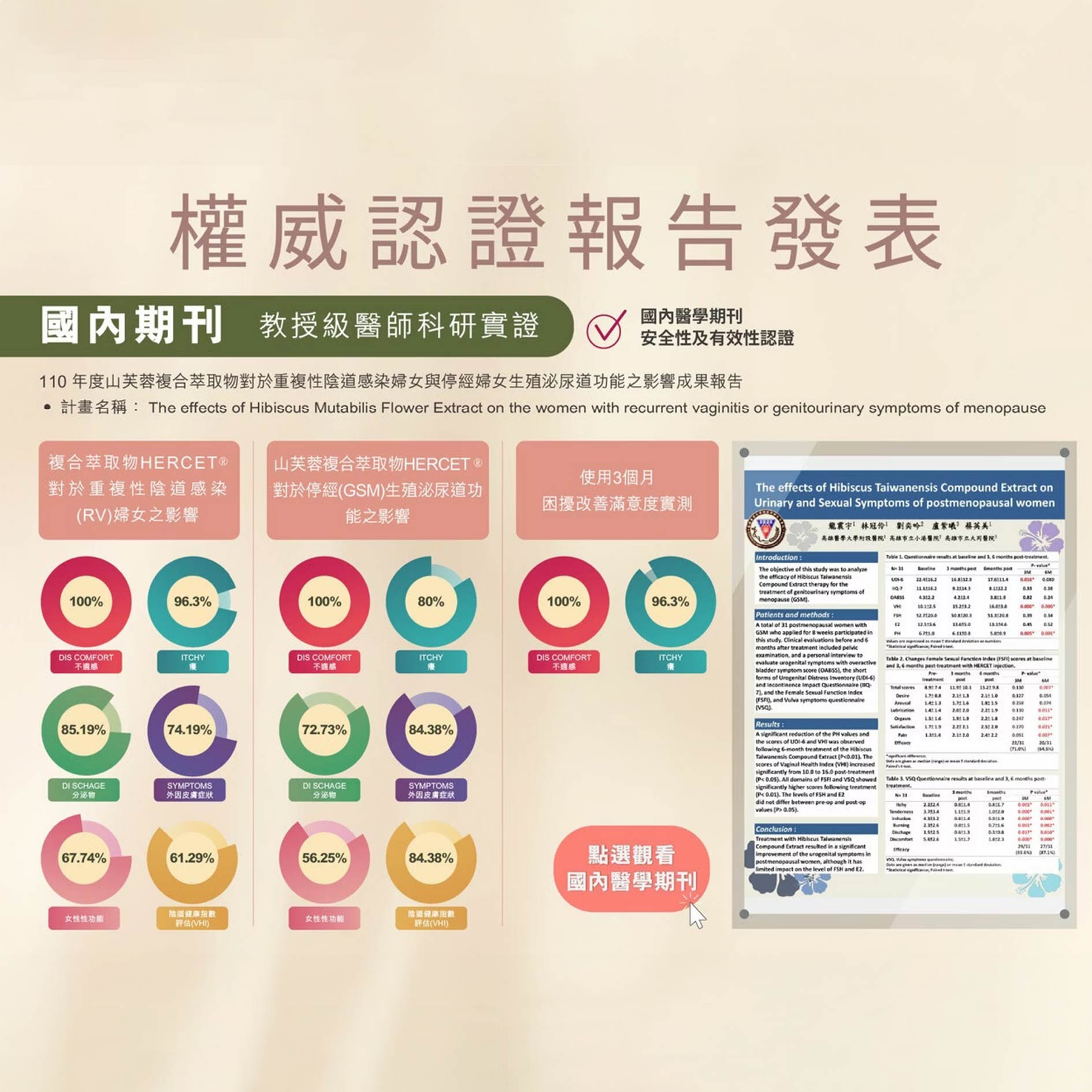 舒活漾 私密肌噴露50ml 私密潔淨慕斯30ml 私密呵護凝露5ml 私密呵護凝露3ml【買2慕斯30ml 贈2凝露5ml】私密清潔保養 美術藥局 8