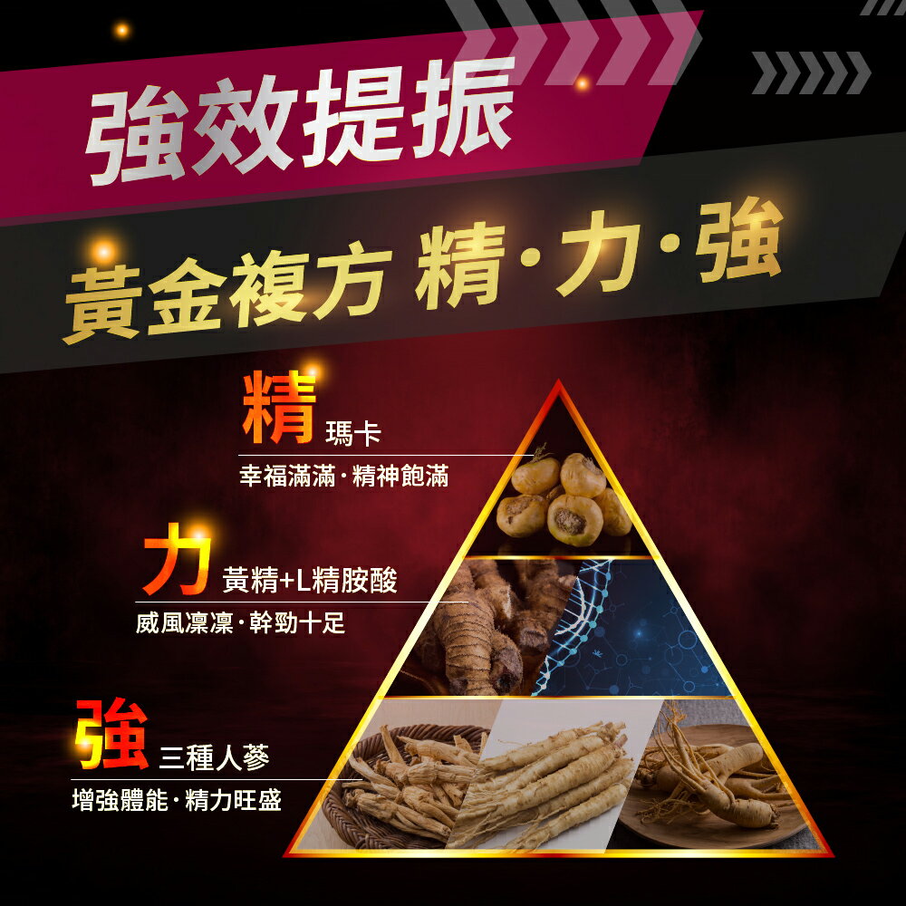 【寶齡富錦】帝王瑪卡 (28包/盒) 2