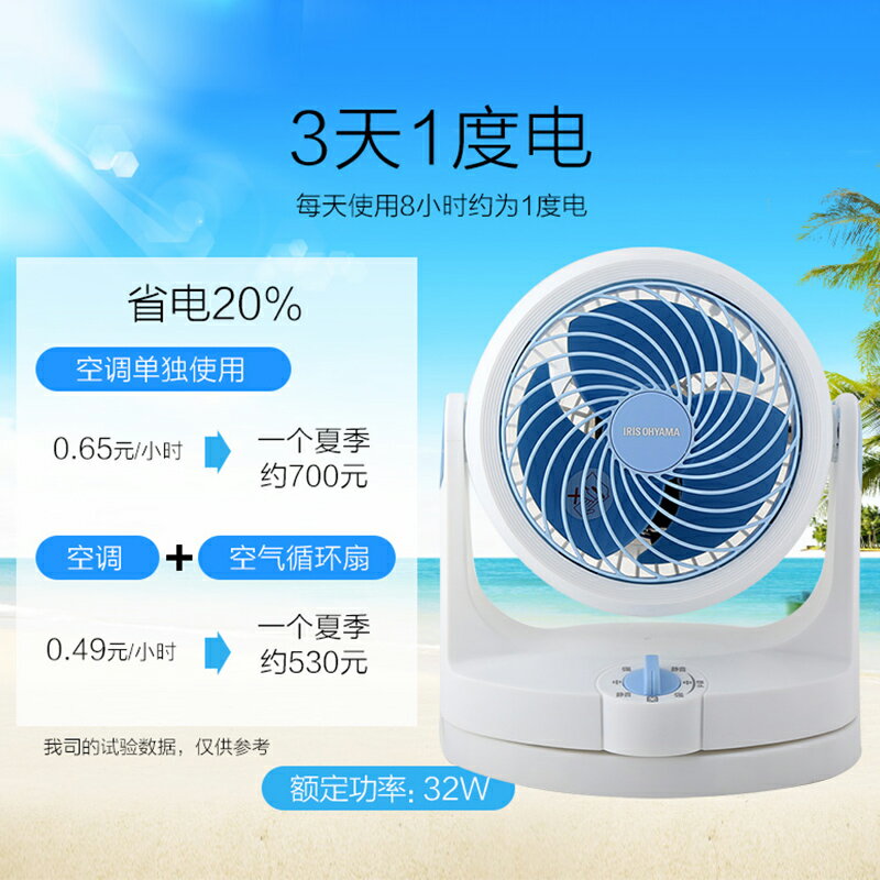 愛麗思IRIS空氣循環扇家用靜音電風扇小型搖頭臺式渦輪對流扇