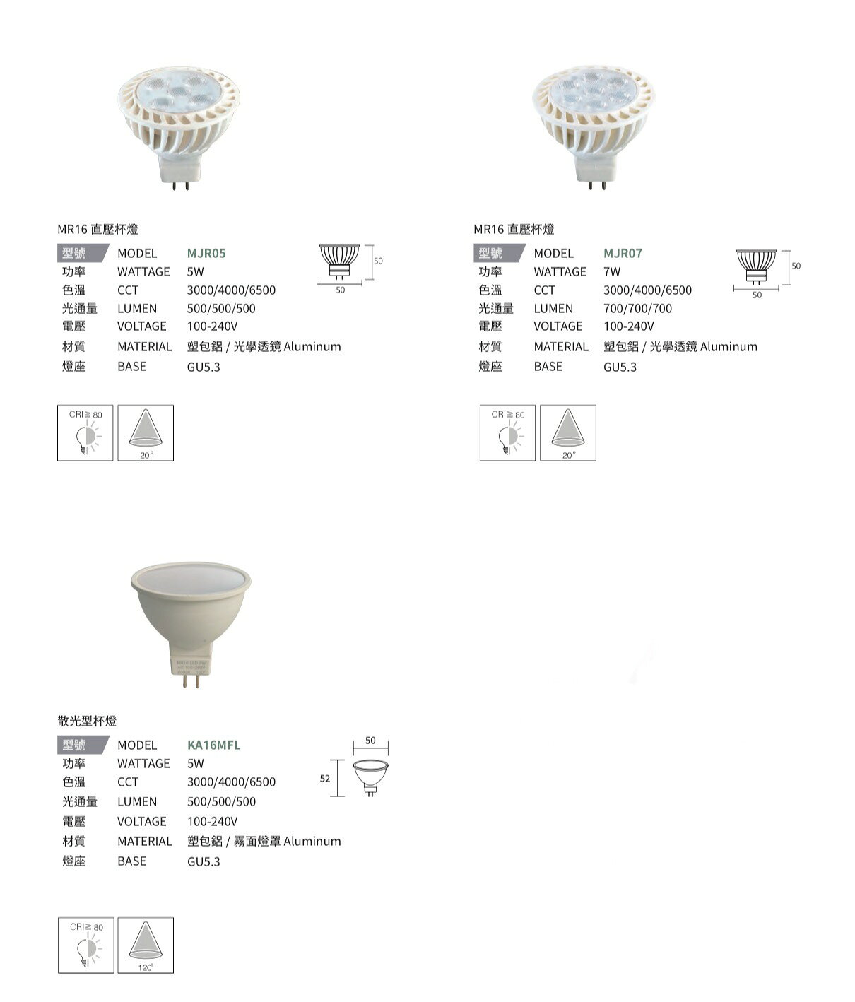 含稅開發票KAOS LED 5W MR16 免安杯燈 聚光 散光 燈泡GU5.3 免驅動器 免安定器 全電壓