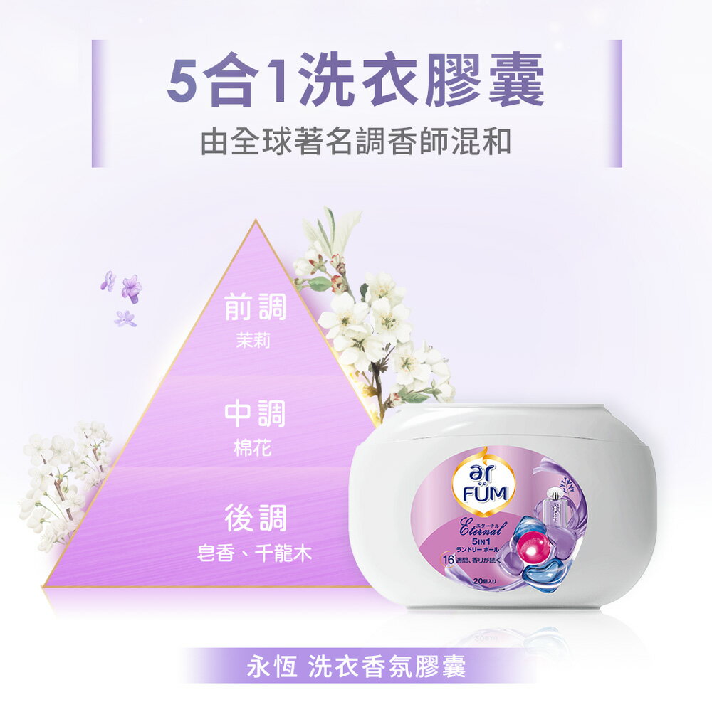 ar FUM 紡優美 5合1香氛洗衣膠囊/洗衣球 洗衣凝膠球 洗衣膠球 補充包45顆 (3入)共135顆 抗菌/木質調/花香調/五合一濃縮/強力洗淨/護色/抗臭 3