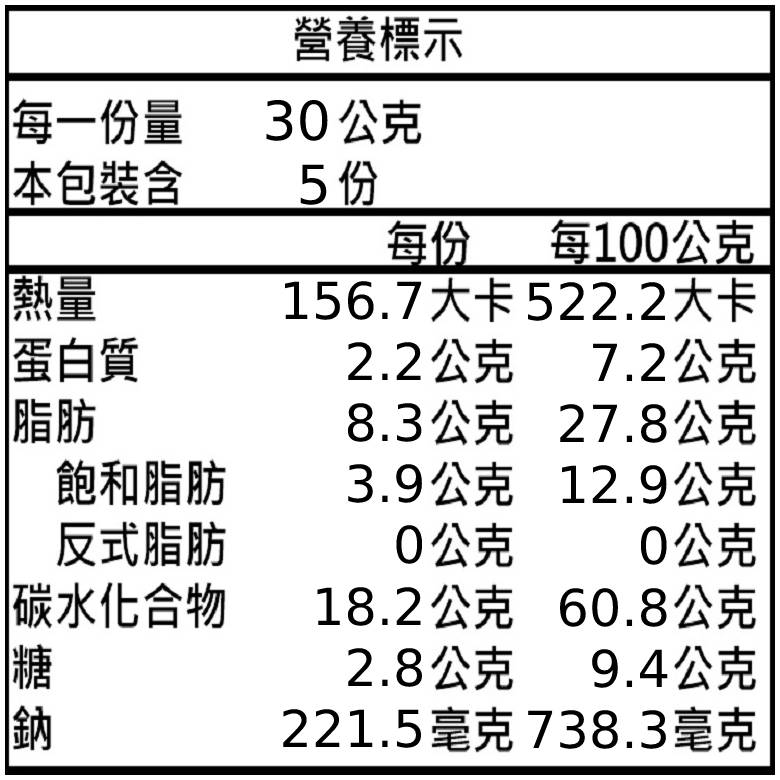 滬尾漁家鮮魚酥(150g/包) [大買家] | 大買家網路量販店直營店| 樂天市場Rakuten