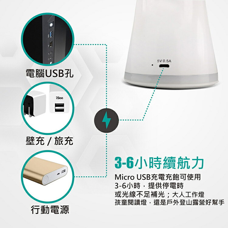 iSee 萬年曆摺疊觸控LED護眼檯燈 二鍵觸控式開關 檯燈+夜燈2合一 USB充電 戶外3~6小時續航 戶外停電必備【領券滿額再折千12/31止】 6