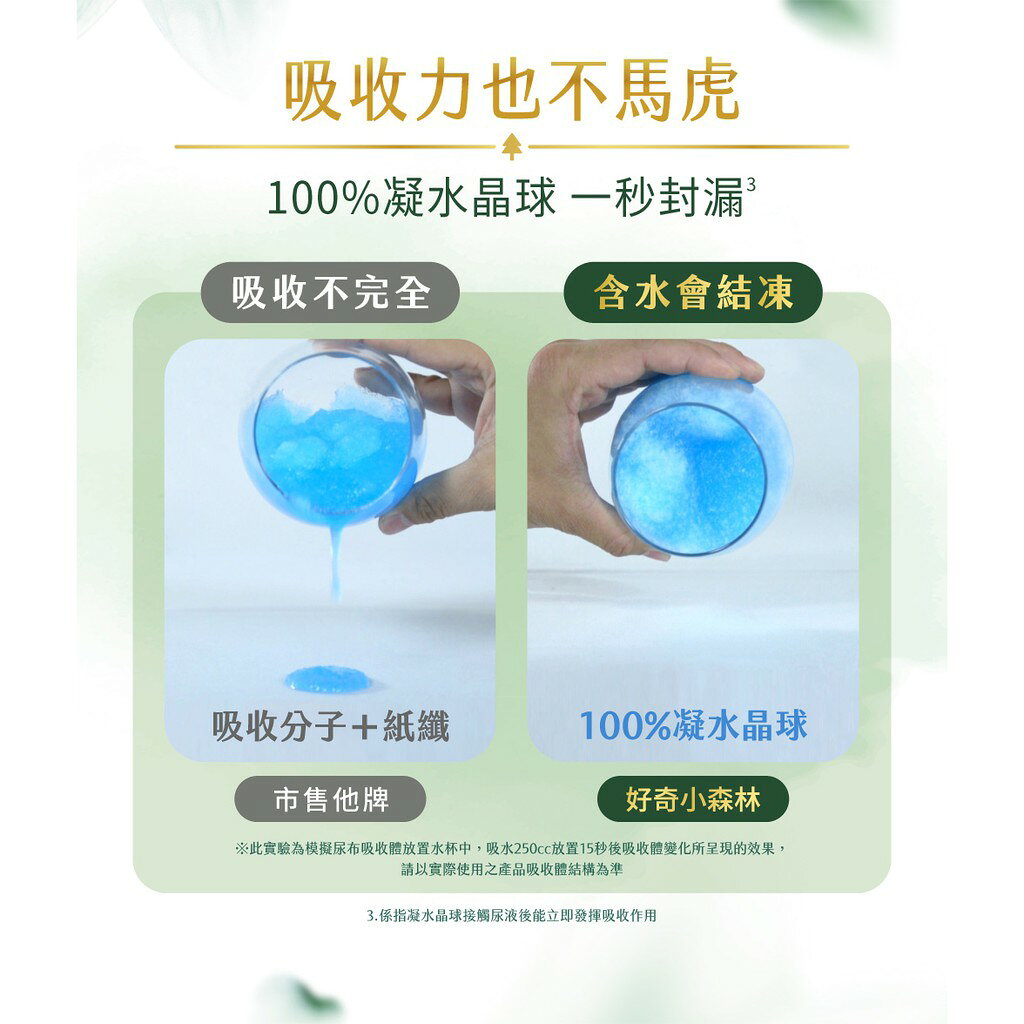 【好奇】小森林新生禮箱（黏貼型S104片+褲型M48片／箱）尿布禮盒 新生兒禮盒 5