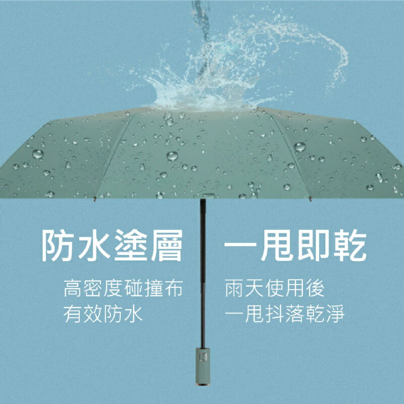 躍牛小舖 十骨自動傘自動摺疊傘加大傘面雨傘10骨自動傘摺疊傘自動傘摺疊傘 躍牛小舖 樂天市場rakuten