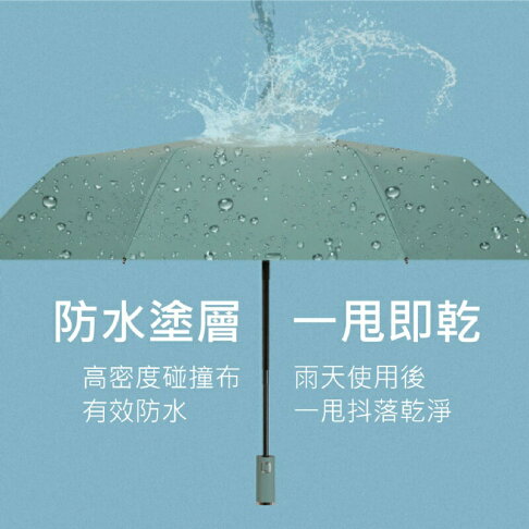 躍牛小舖 十骨自動傘自動摺疊傘加大傘面雨傘10骨自動傘摺疊傘自動傘摺疊傘 躍牛小舖 樂天市場rakuten 躍牛小舖 十骨自動傘自動摺疊傘加大傘面雨傘10骨自動傘摺疊傘自動傘摺疊傘 躍牛小舖 樂天市場rakuten
