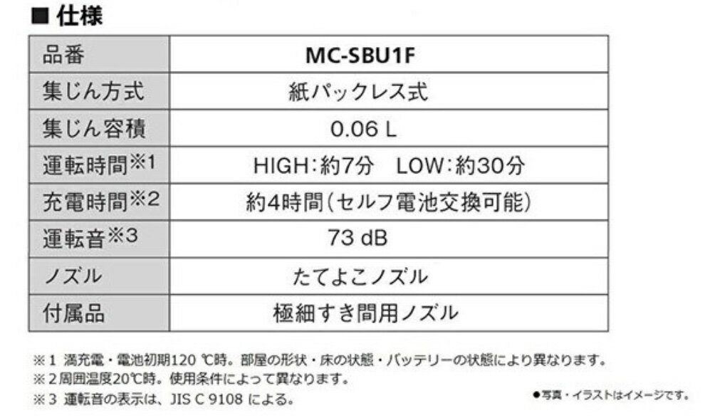 日本公司貨Panasonic 國際牌MC-SBU1F 手持直立兩用無線吸塵器小型輕量