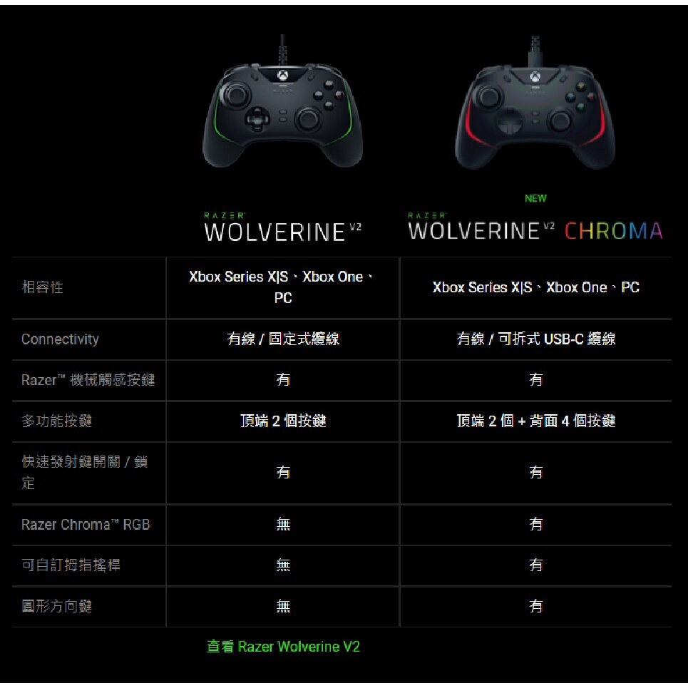 滿額折120 最高3000回饋】Razer 雷蛇Wolverine V2 Chroma 菁英手把Xbox