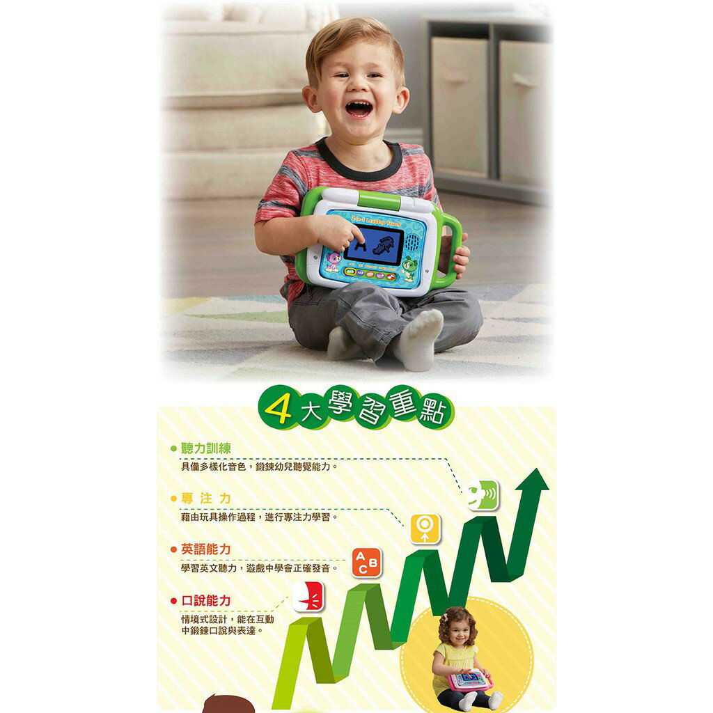 ⭐ LeapFrog跳跳蛙翻轉小筆電可觸控式螢幕．邊玩邊學．潛能開發．智慧兒童學習教育玩具| 澄星藥局| 樂天市場Rakuten