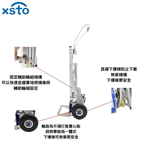 xsto歐規版電動載物爬樓梯機(苦力機)(歐規版170G)加裝平地助力輔助輪組 3