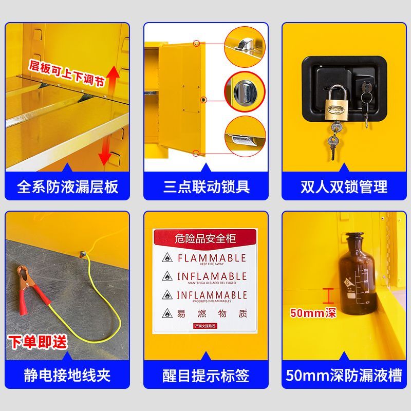 【台灣公司 超低價】工業防爆柜危化品儲存柜化學品安全柜防火存放箱易燃危險品防爆箱 3