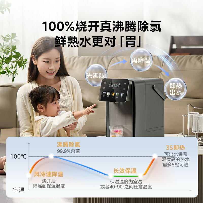 美的小魔方plus電熱水壺316L不銹鋼恆溫即熱飲水機大容量電熱水瓶