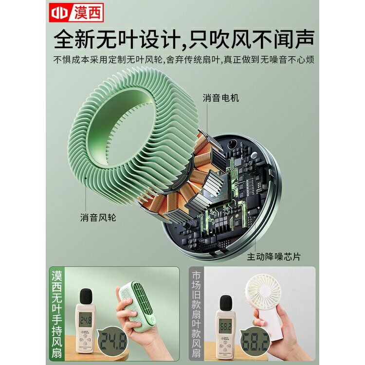 漠西手持小風扇便攜式迷你靜音隨身小型戶外小空調學生桌面電風扇空調夏季降溫usb神器女520情人節禮物 8