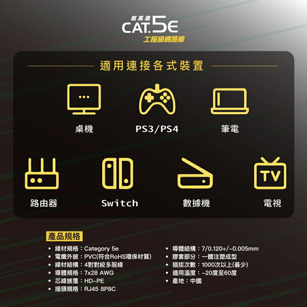 HARK Cat.5e網路線 4