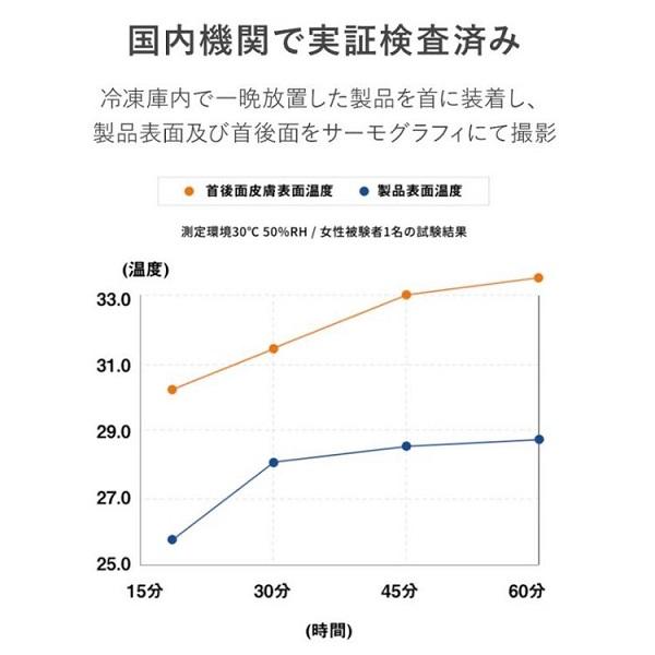 日本原裝 TO-PLAN 涼感頸圈 頸部降溫圈 涼感圍脖 降溫神器 TPU 冰涼項圈 戶外降溫 涼感 防暑 消暑 夏季【小福部屋】 6