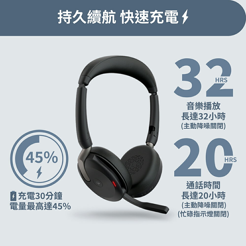 Jabra 官方直營 Evolve2 65 Flex 商務折疊頭戴式主動降噪藍芽耳機麥克風