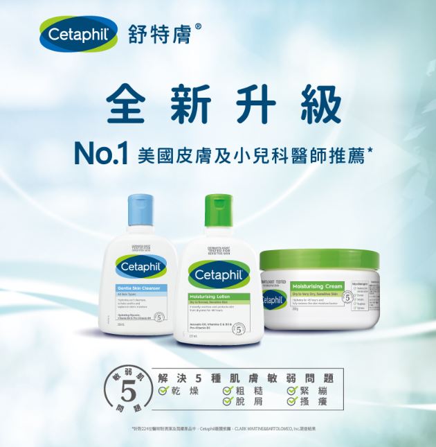 【Cetaphil 舒特膚】長效潤膚乳（237ml） 1