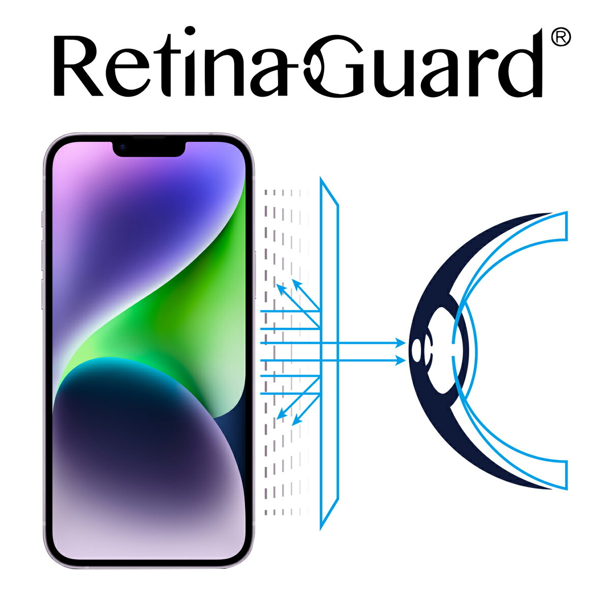 RetinaGuard 視網盾│iPhone 14 / 14 Plus / 14 Pro / 14 Pro Max 防藍光保護膜│PET膜│非滿版